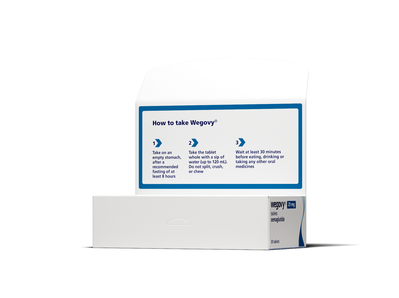 Wegovy carton diagram: take on empty stomach, take whole with a sip of water, wait 30 minutes