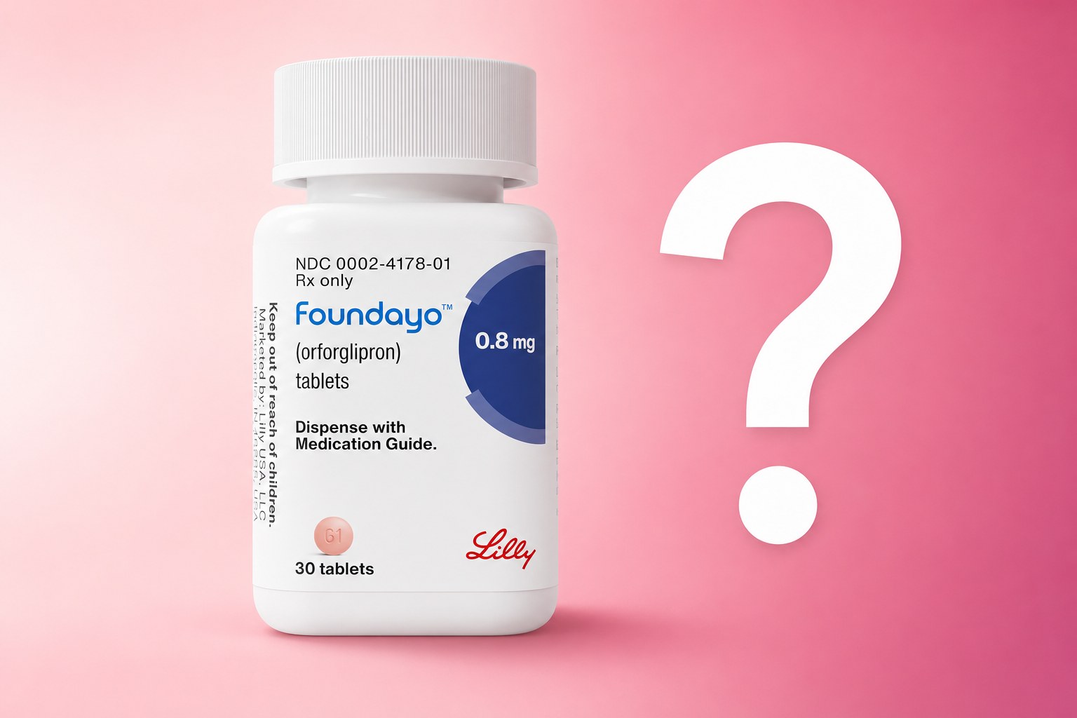 Foundayo orforglipron pack with a question mark, expected UK pricing