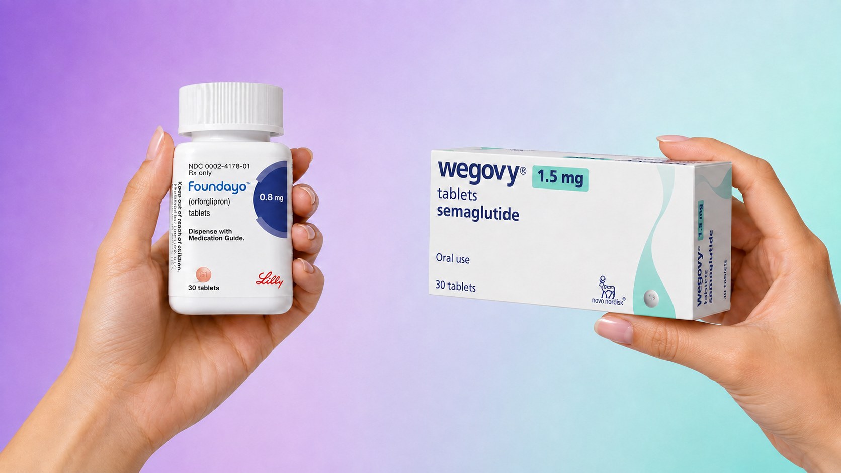 Foundayo orforglipron tablets compared with Wegovy semaglutide tablets