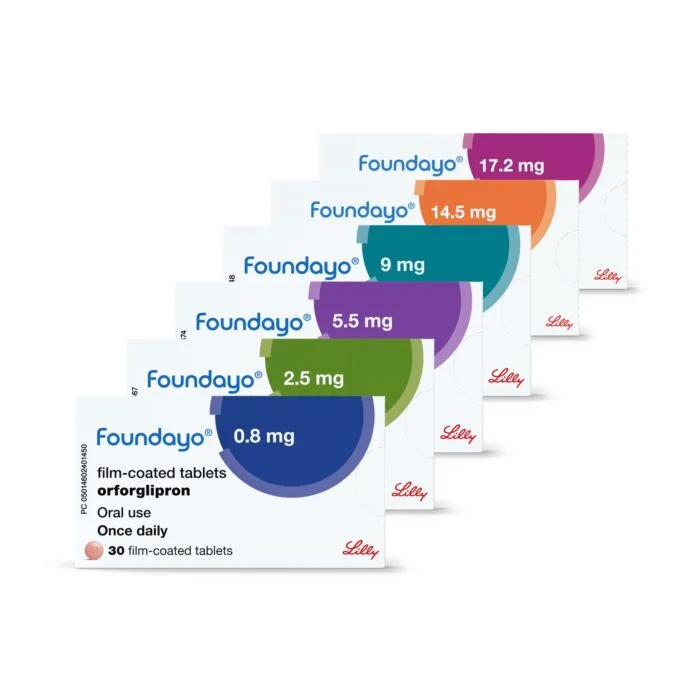 Foundayo six strengths, 0.8mg to 17.2mg, 30 tablet packs